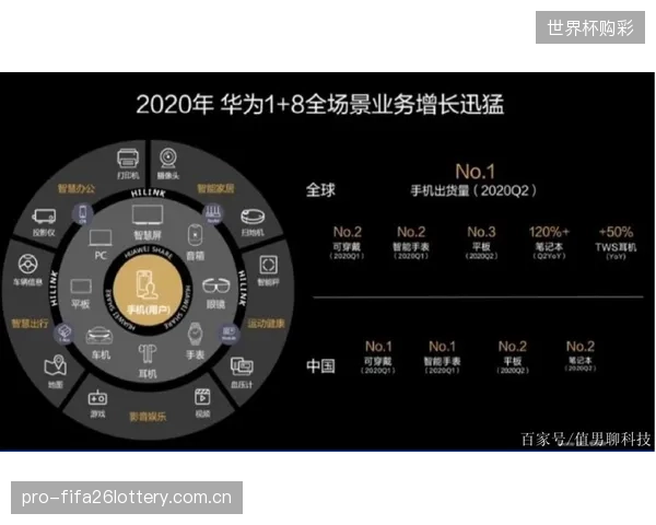 品牌赞助的逻辑已变：从“广撒网”的曝光购买，转向“深扎根”的全域用户资产沉淀